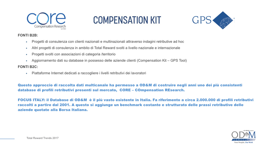 compensation kit