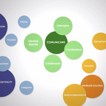 Modello competenze digitali: ecco la mappatura