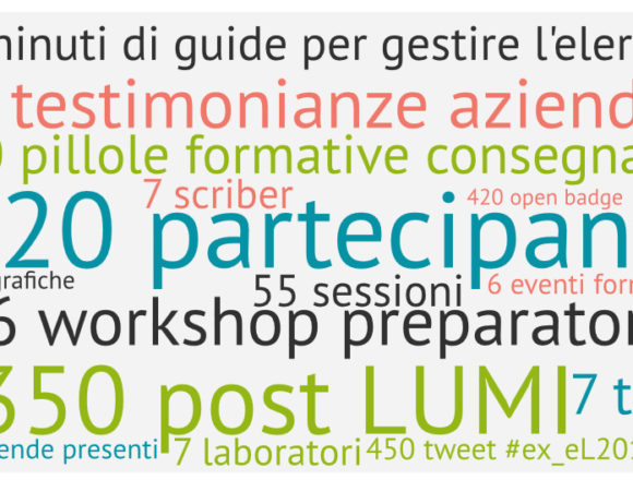 Esploring eLearning di skilla: evento dedicato alla tecnologia digitale applicata alla formazione aziendale Esploring eLearning di skilla: evento dedicato alla tecnologia digitale applicata alla formazione aziendale