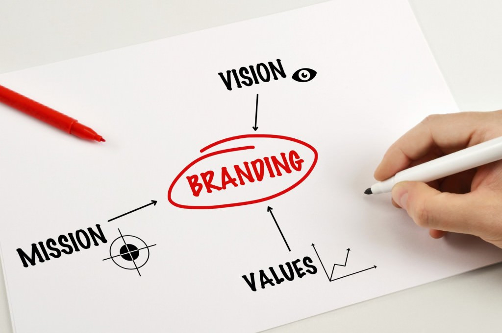 personal branding al lavoro