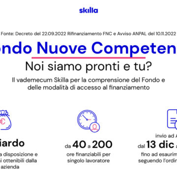 Fondo nuove competenze, come farsi trovare pronti – Update